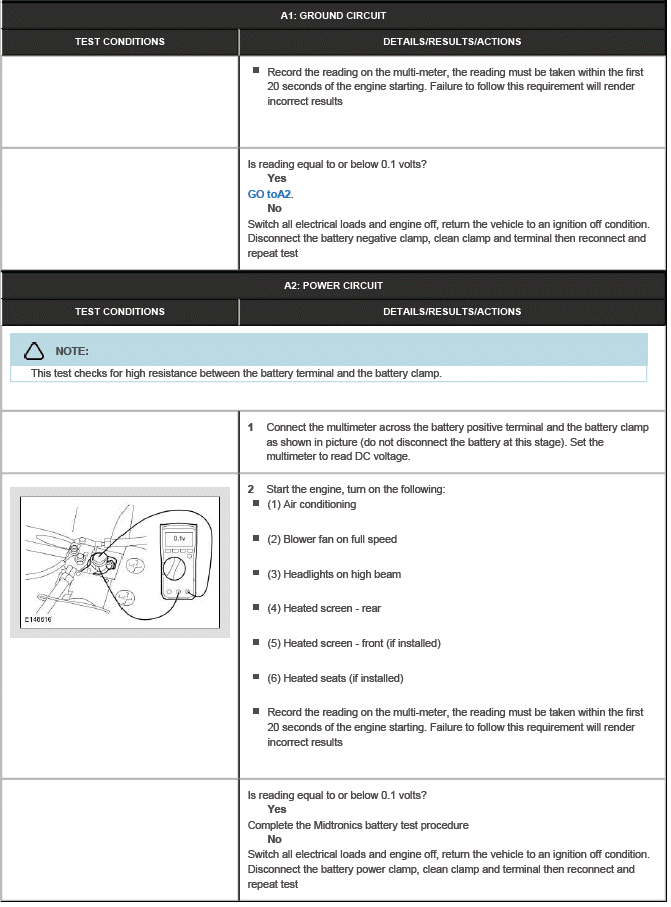 Battery Diagnostics - 12 Volt Midtronics GRX-3080 JLR Diagnostic Battery Charger